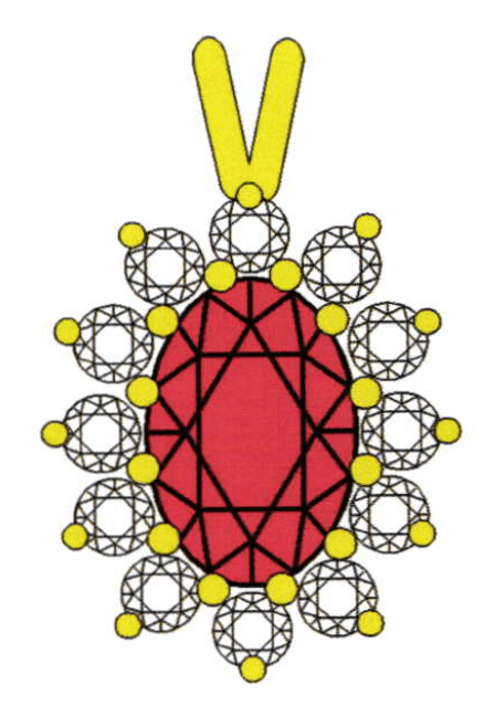 Design Considerations for Pendants