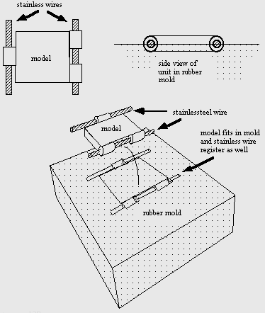 Cast Hinges for Jewelers and Goldsmiths
