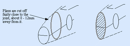 How to Make Prong Notching Pliers