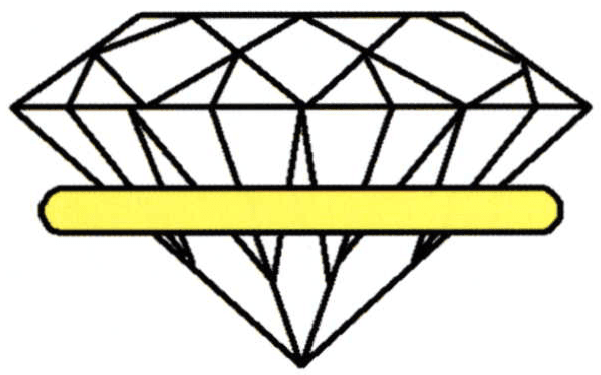 A Crowning Achievement Part 1