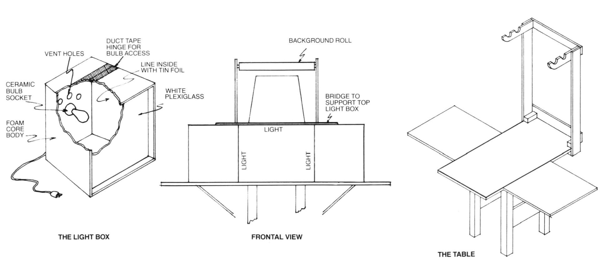 How to Construct a Portable Photographic Studio