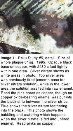 Raku Enameling