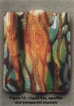 Enameling Malleable Copper