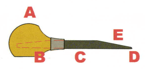 Creating and Sharpening Gravers