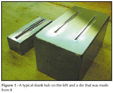 Cold Forging of Karat Gold Findings