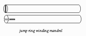 All About Jump Rings