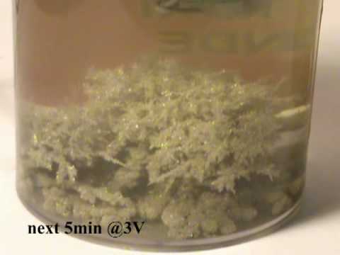 Silver refining