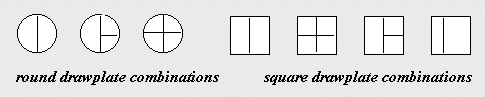 Wire Drawing Hints