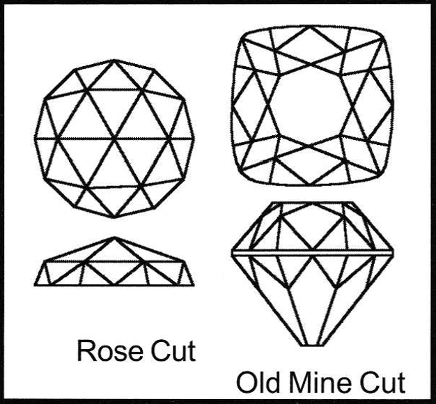 Bead Setting Method – Part 1
