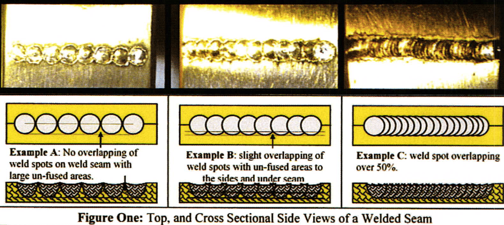 Laser Welding Basics – Part 3
