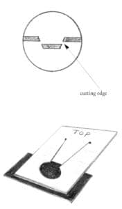 die cutting