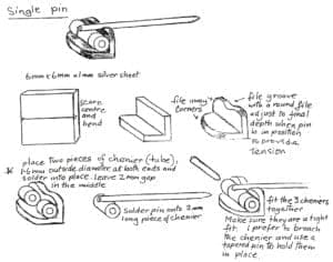 notes