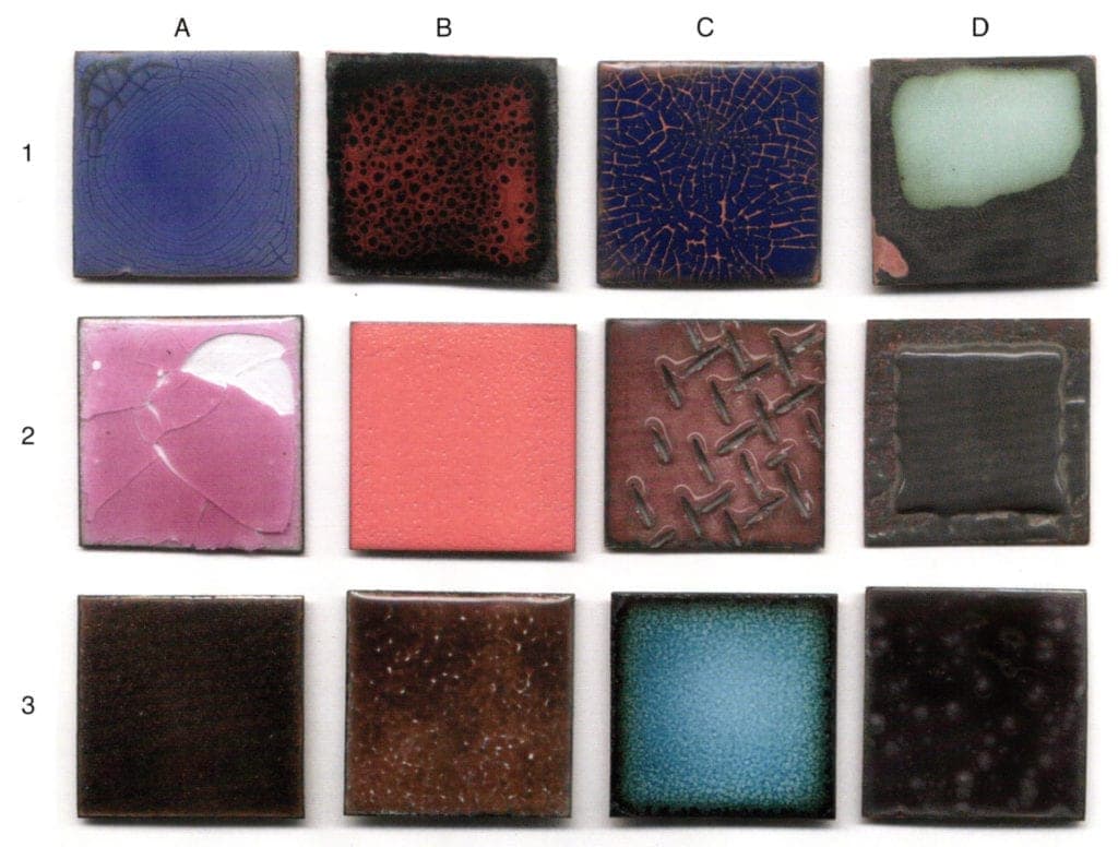 Enameling Tips: Enamel Suppositions