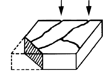 Identification & Correction of Platinum Casting Defects - Ganoksin ...